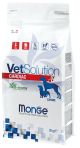 MONGE VETS. CANINE CARDIAC 