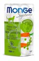 MONGE BU SUPR. ADULT tonn/pis/car gr.80x24