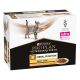 PURINA PRO PLAN VETERINARY DIETS natte kat NF Renal FunctionTM Vroege Zorg - kip (10x85)